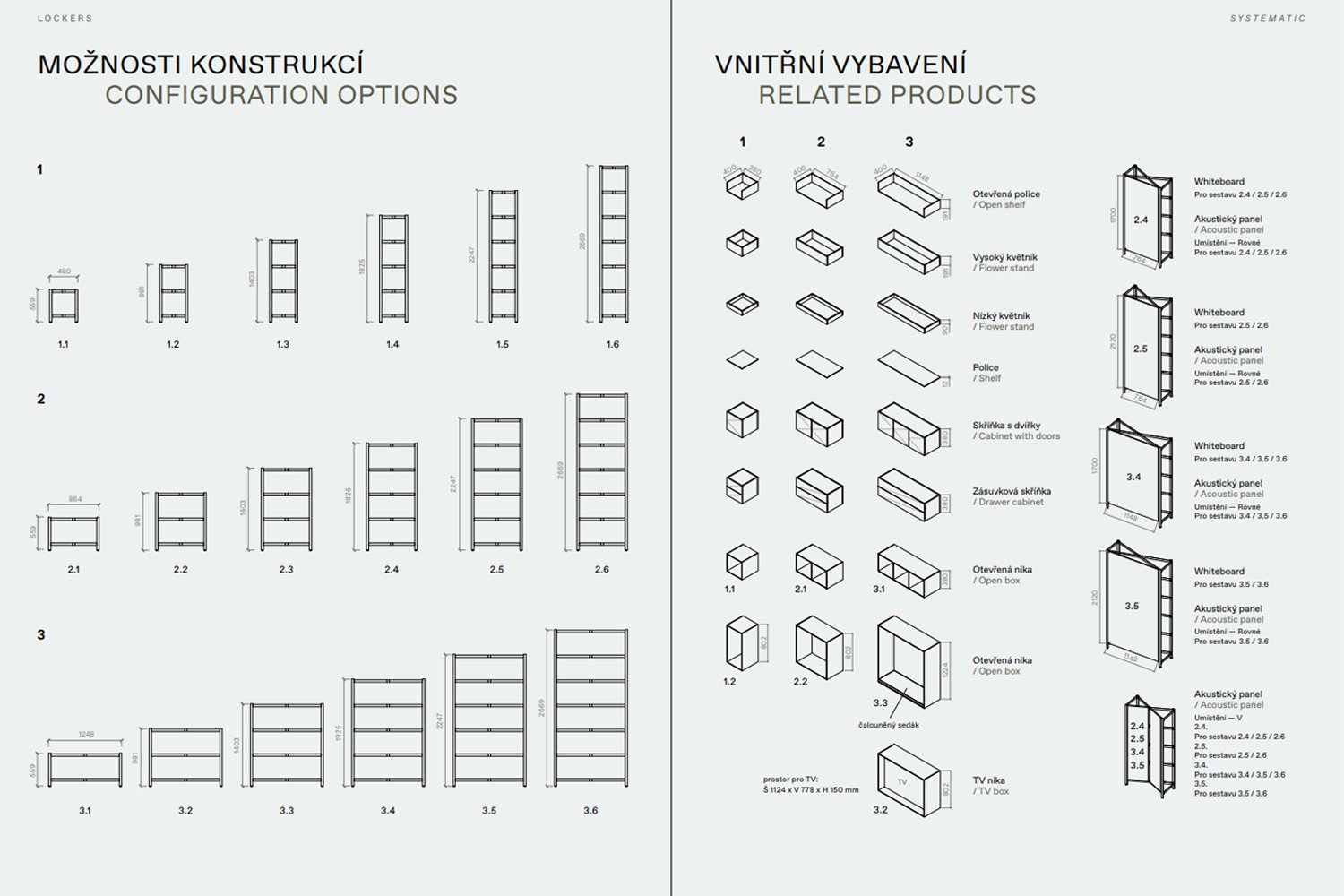 Konstrukce a vnitřní vybavení Systematic
